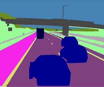 [Bild: Fahrzeugsicht]