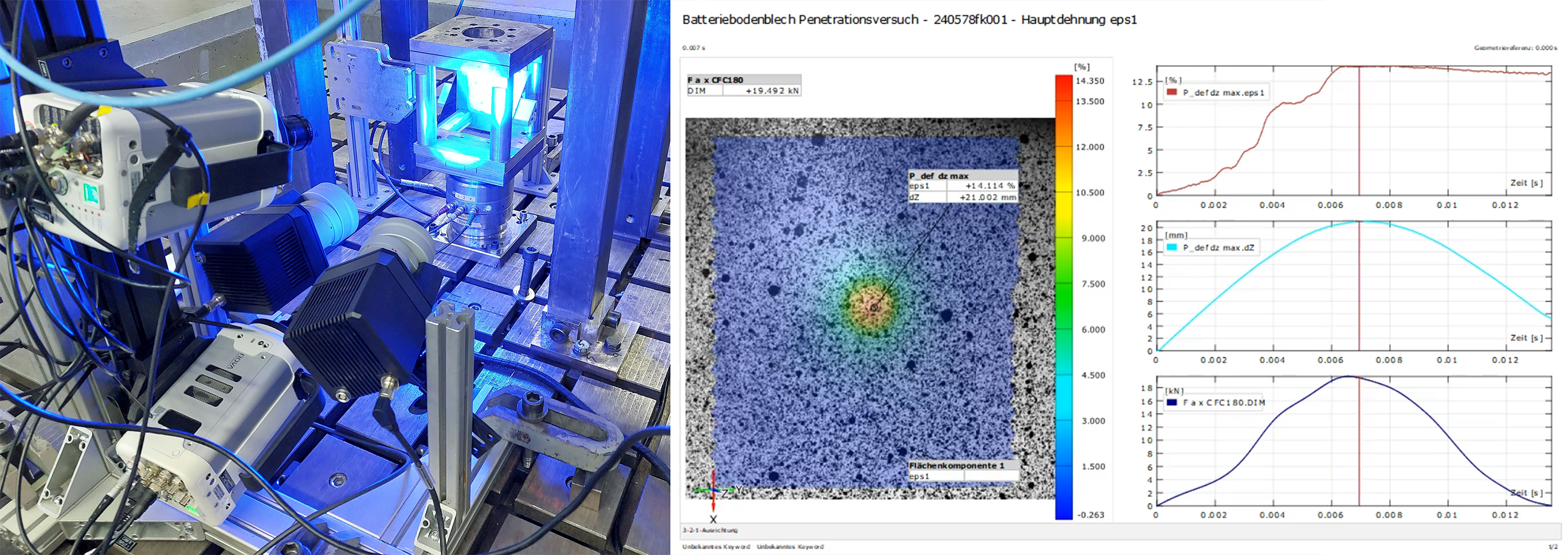 optische messverfahren 300